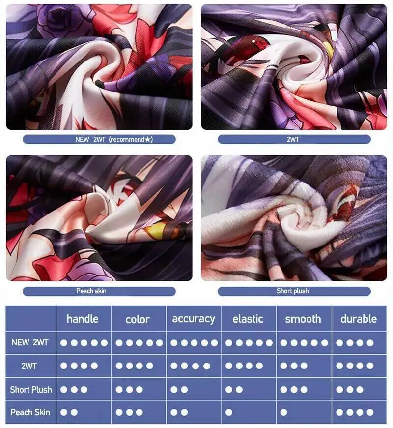 Anime Kakegurui English Jabami - Anime Cosplay Kakegurui review and price